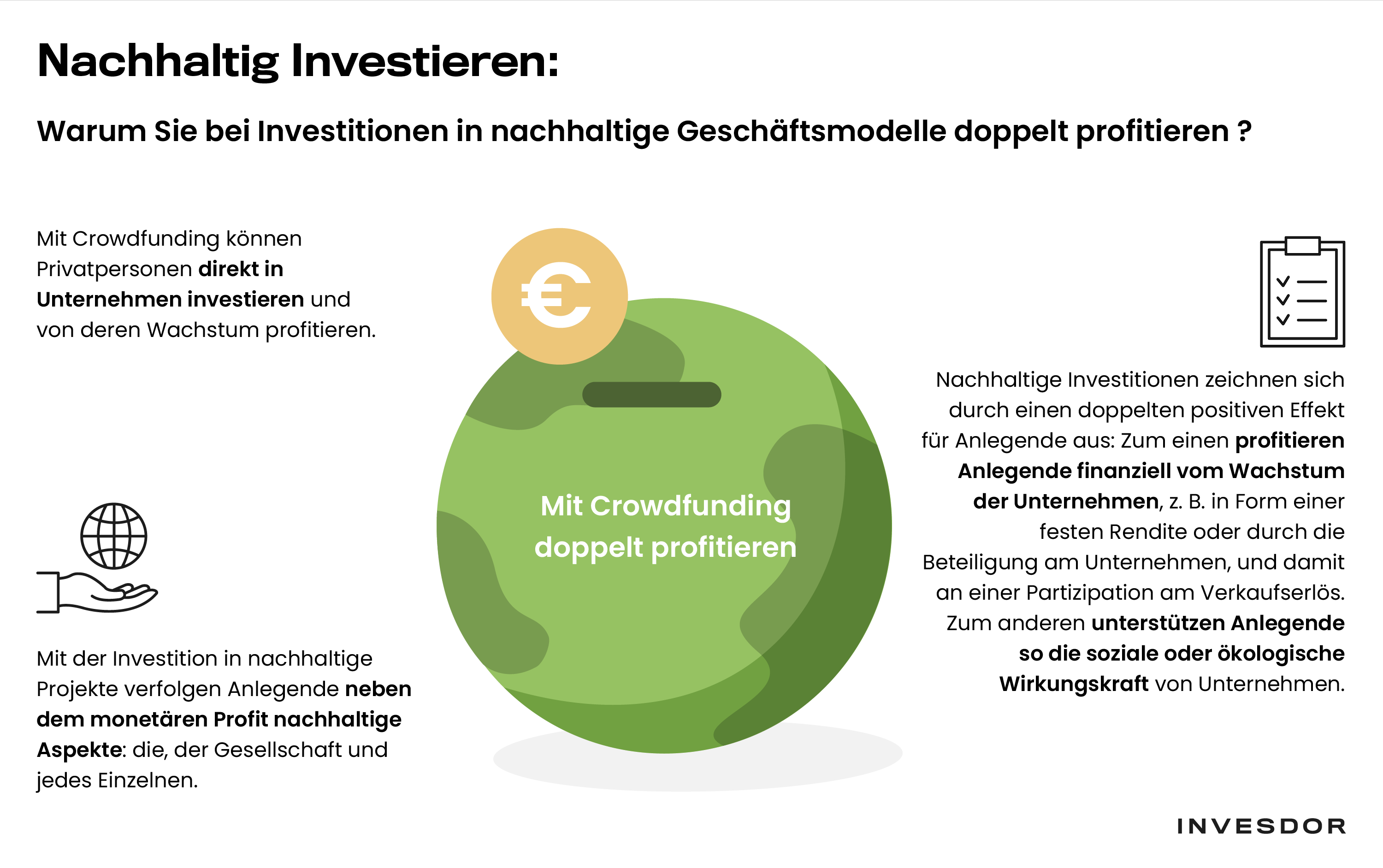 nachhaltig investieren durch crowdfunding